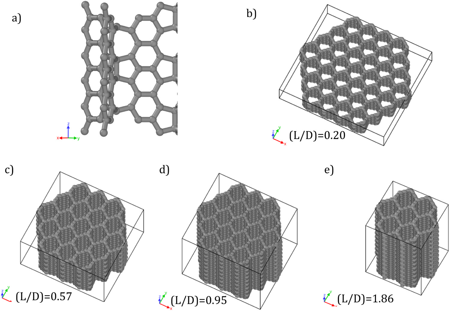 Complete figure of carbon-honeycomb atomic models with panel labels and aspect ratios