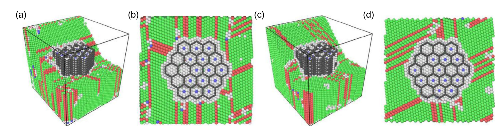 Complete published four-panel atomistic figure of recrystallised copper within carbon honeycomb cells