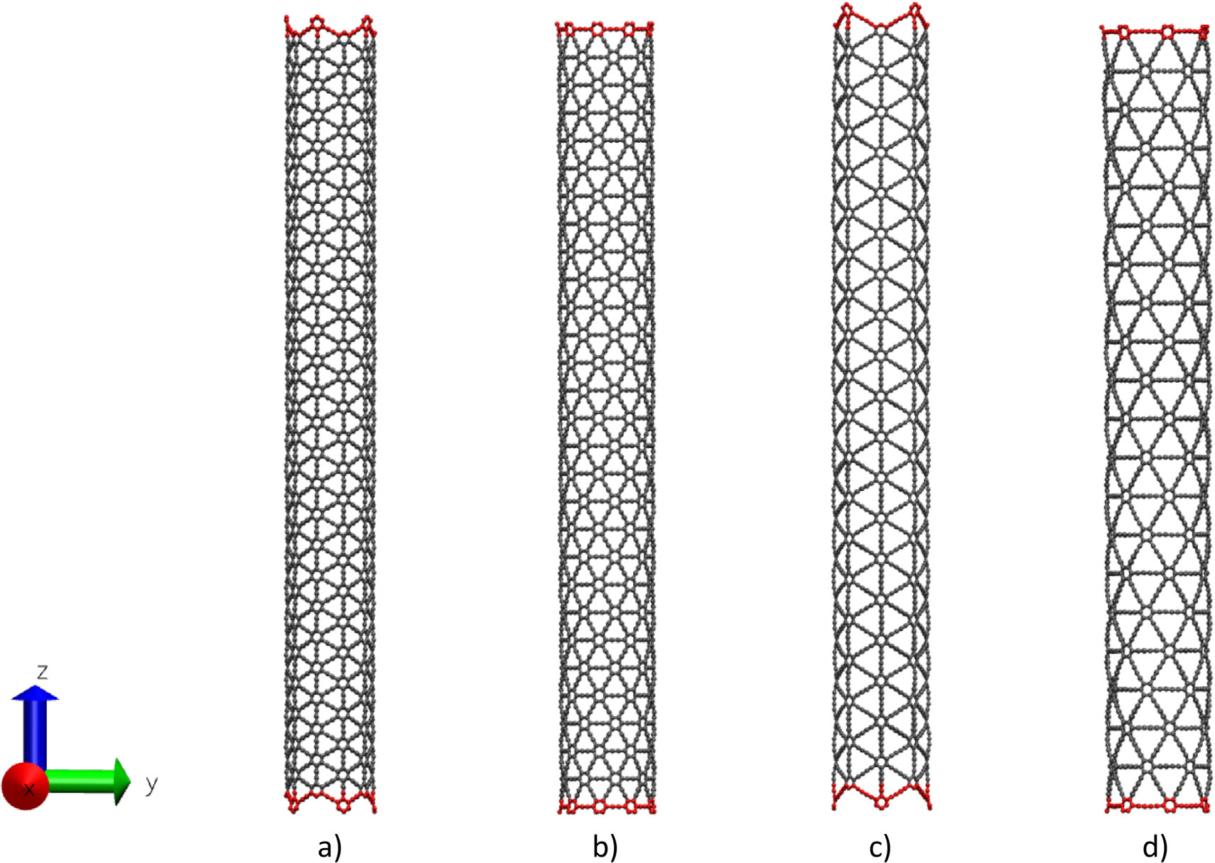 Complete published figure of graphyne and graphdiyne nanotubes, with original panel labels and axes